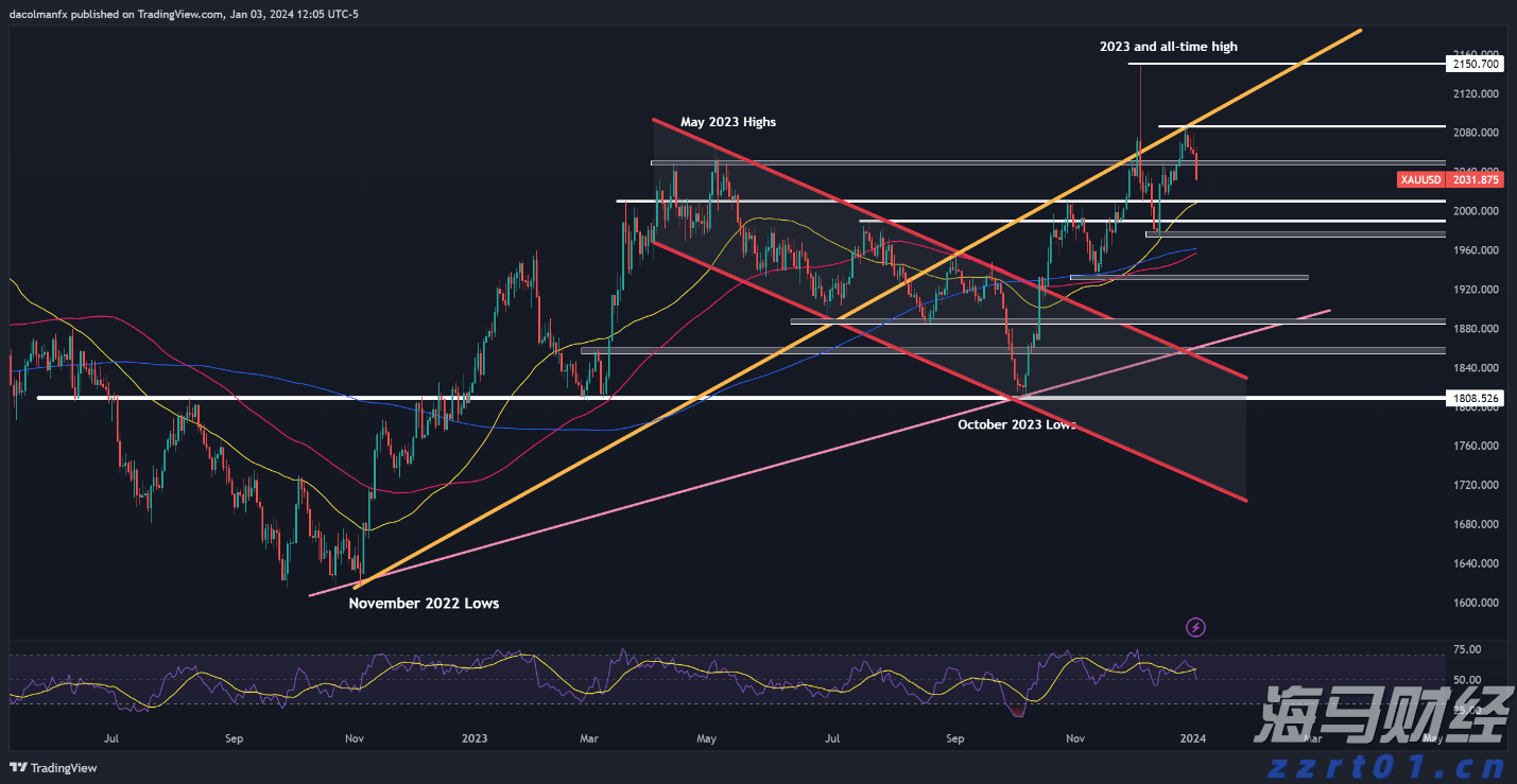 医我看丨出汗越多减肥越好？运动减脂想达标，记住这个指标