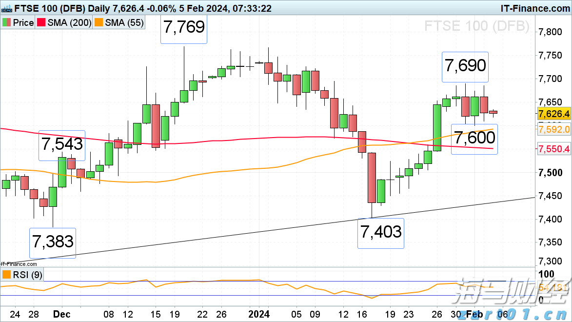 新股前瞻|问止中医抢滩港股，中医+AI的增长潜力能否支撑其发展？