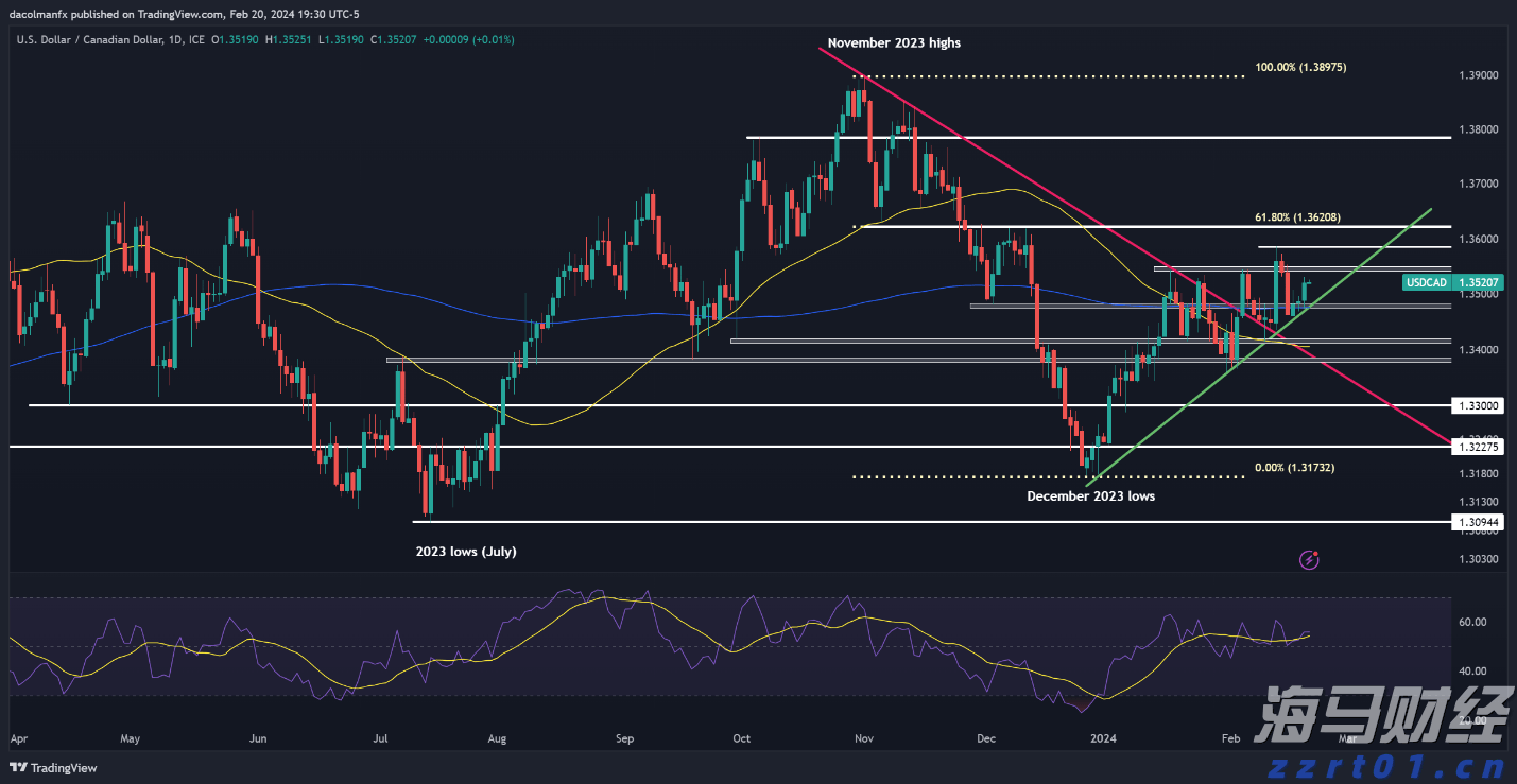 梅州海关供港澳活猪远程检疫监装模式正式启动