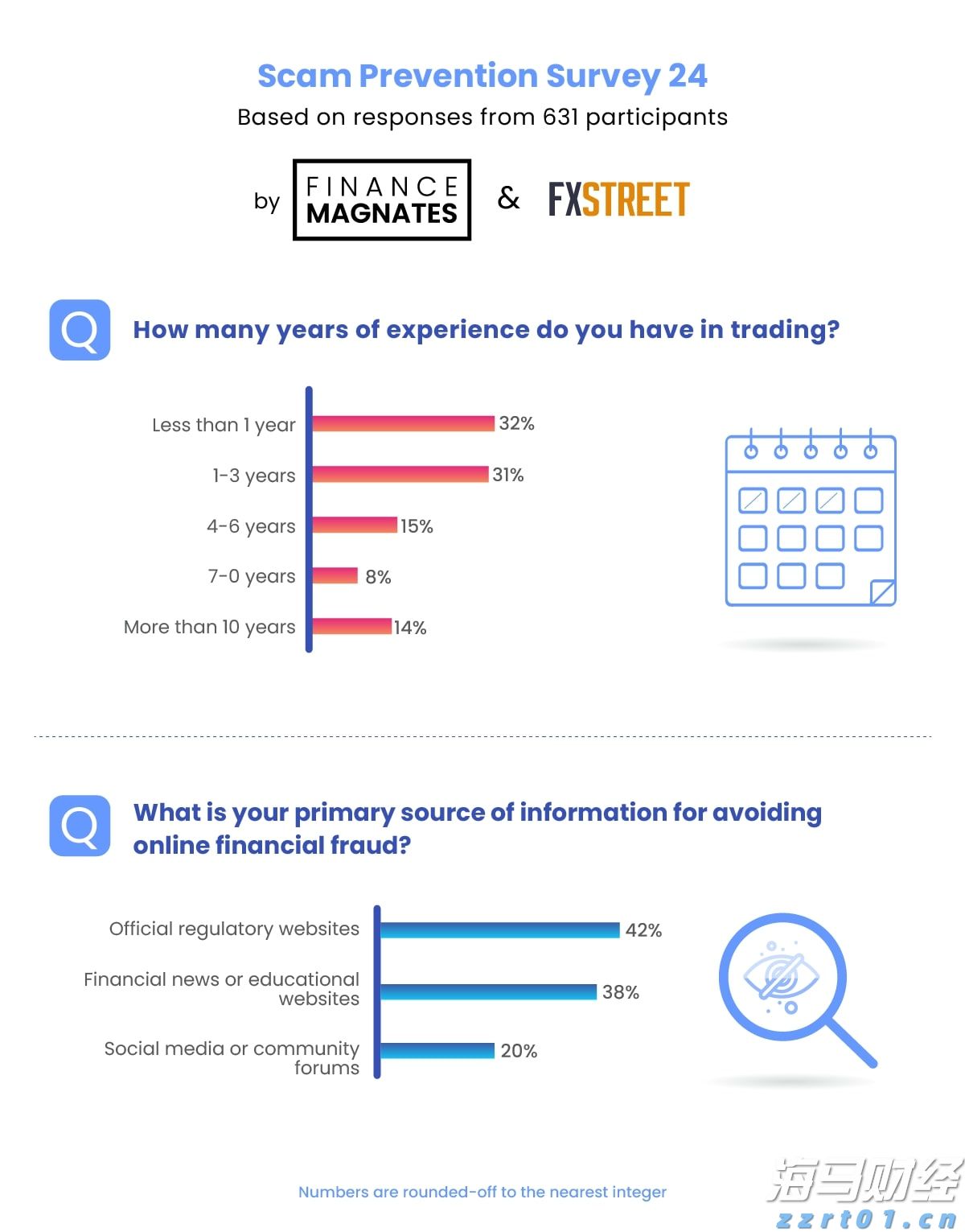 什么是印染废水（印染废水的处理工艺及方法）