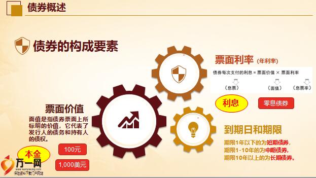 谁将接任鲍威尔？美联储理事沃勒成最热门人选