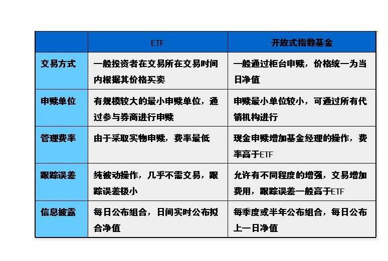 广东中部和东南部等地有大暴雨和特大暴雨，这些路段需注意→