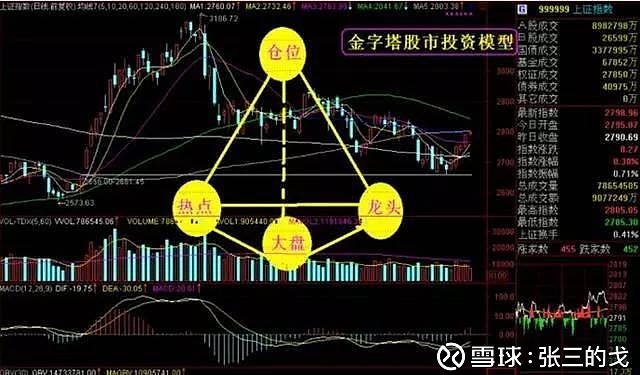 张家口依托数字化智能化手段精准防汛备汛