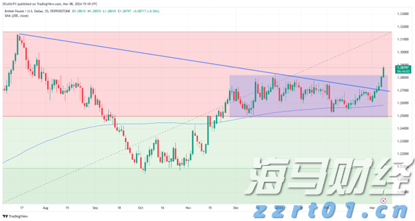 未来3天，梅州继续高温“控场”！汗 ~