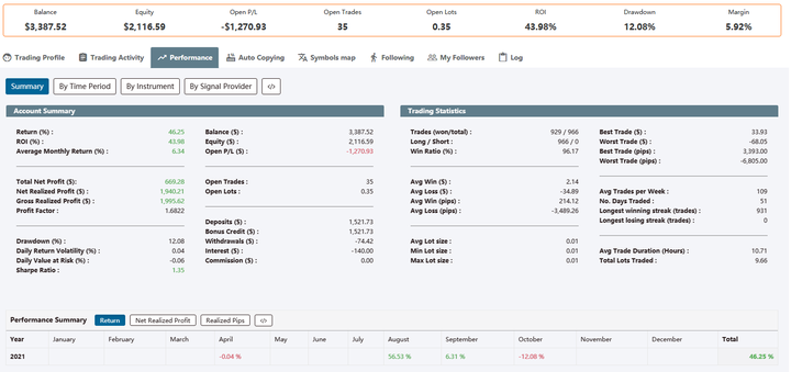 贵州省市场监管局开展计量作弊专项整治