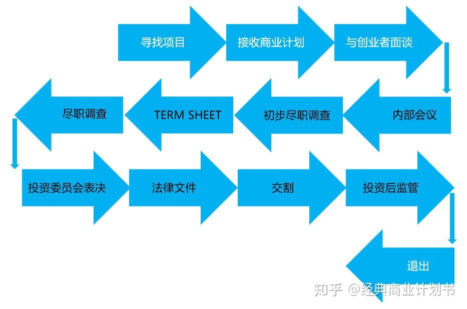 Canada Goose加拿大鹅（GOOS.US）：Q1营收增长22.4%，战略深耕开辟新增长通道