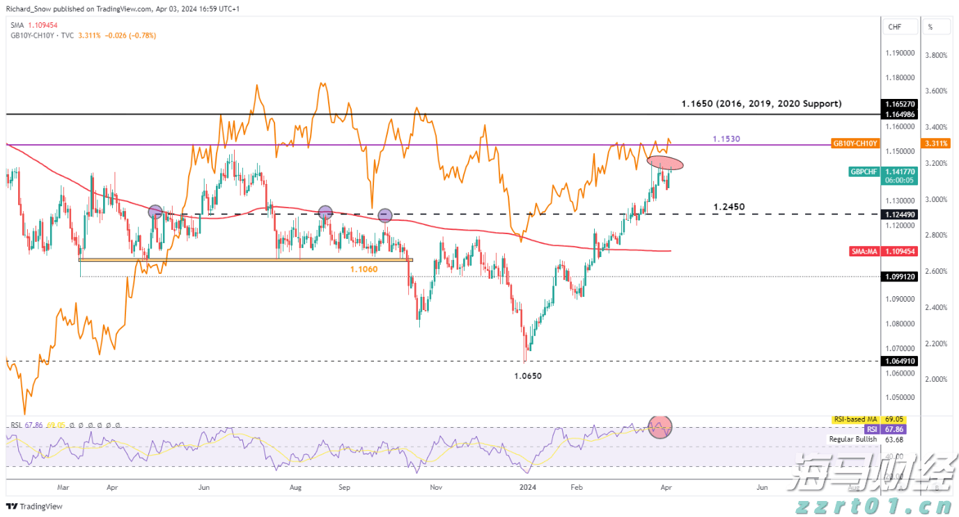 《珠海新闻》20250820