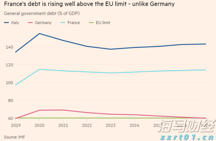 美俄乌三国领导人会晤有望成行？美乌积极态度，普京未表态会晤