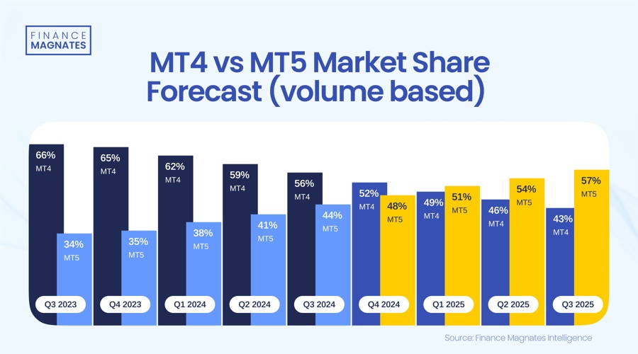 未雨绸缪  防患未然