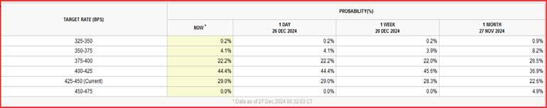 新闻分析丨主要产油国持续增产有何政策考量